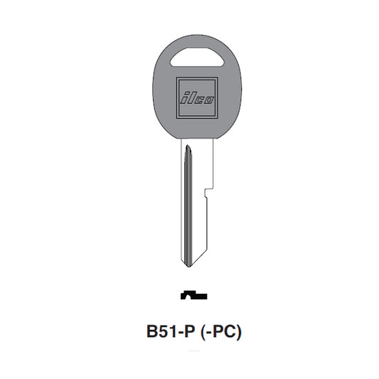 S1098D-P  B51-P  B51-GP