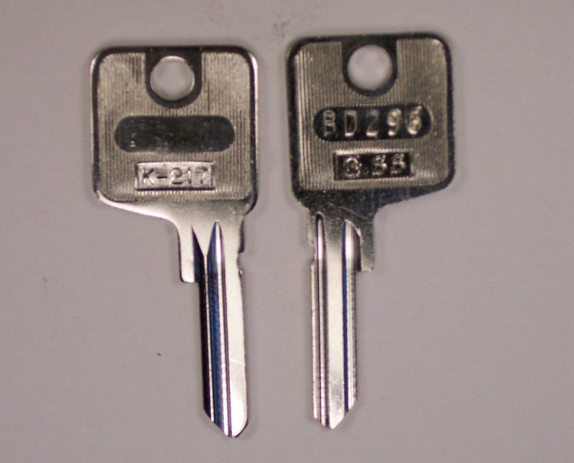 BD296 – Blue Dog Keys
