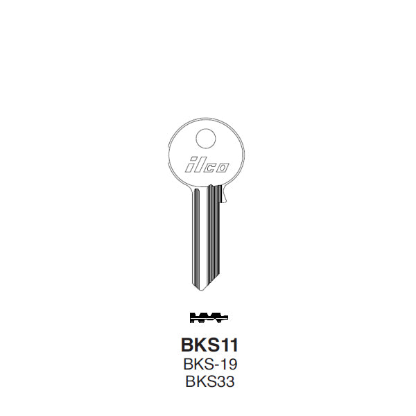 BKS11
