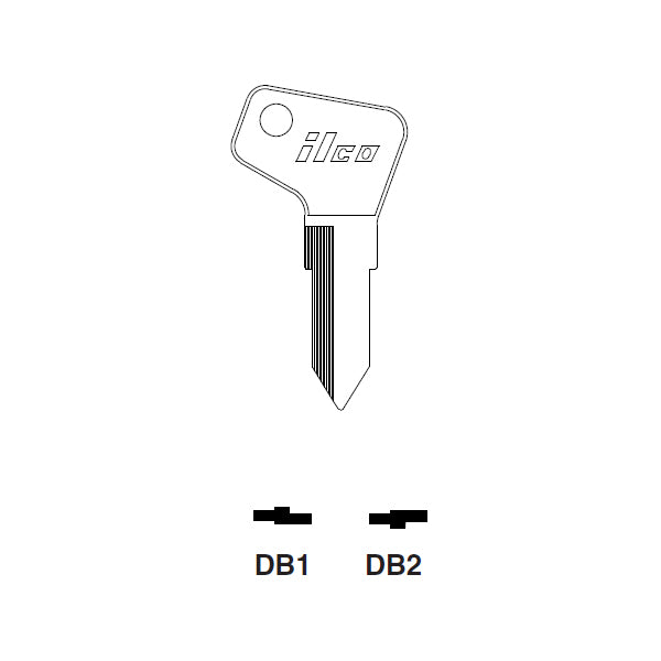 DB2