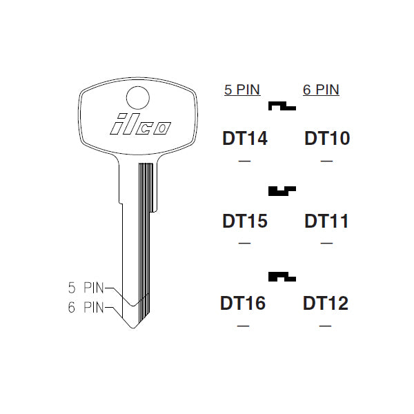DT10 Ilco