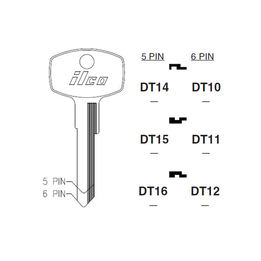 DT10 Ilco