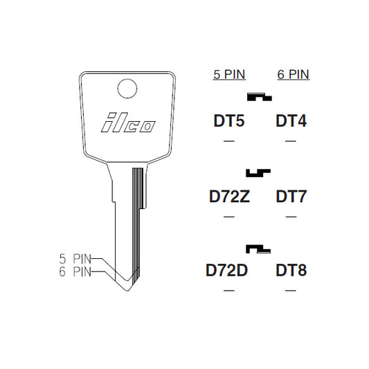 DT7