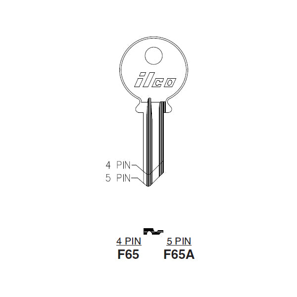 F65A