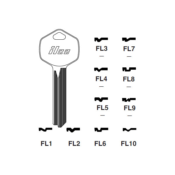 FL5