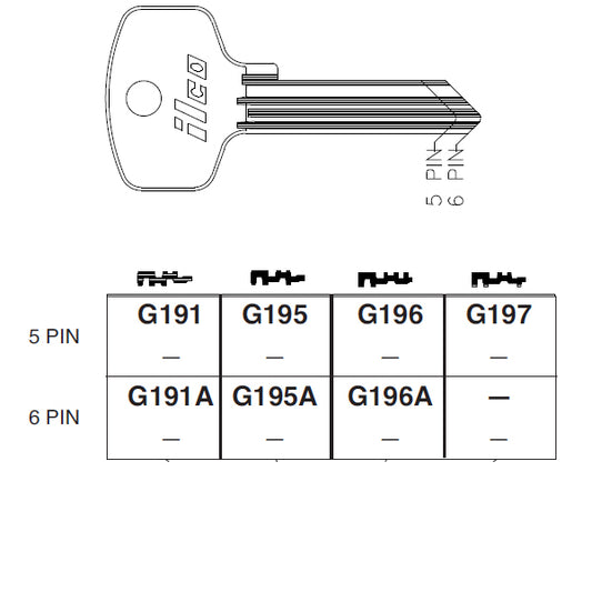 G195