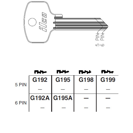 G198