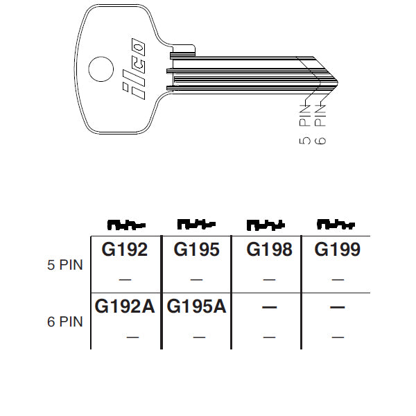 G199