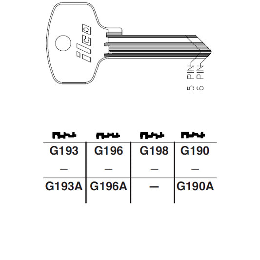 G190