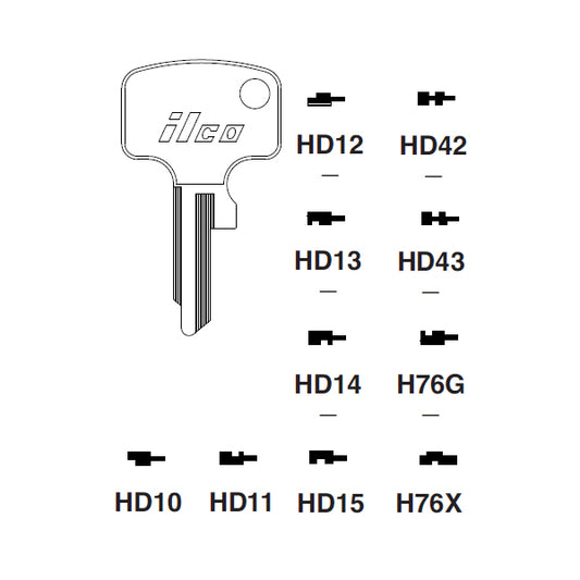 HD14