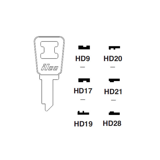 HD17