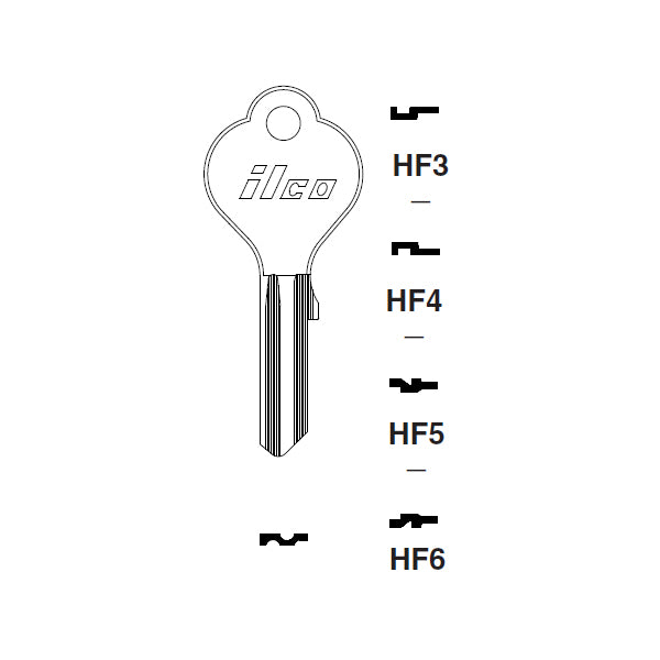 HF5