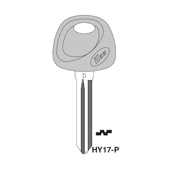 HY17-P