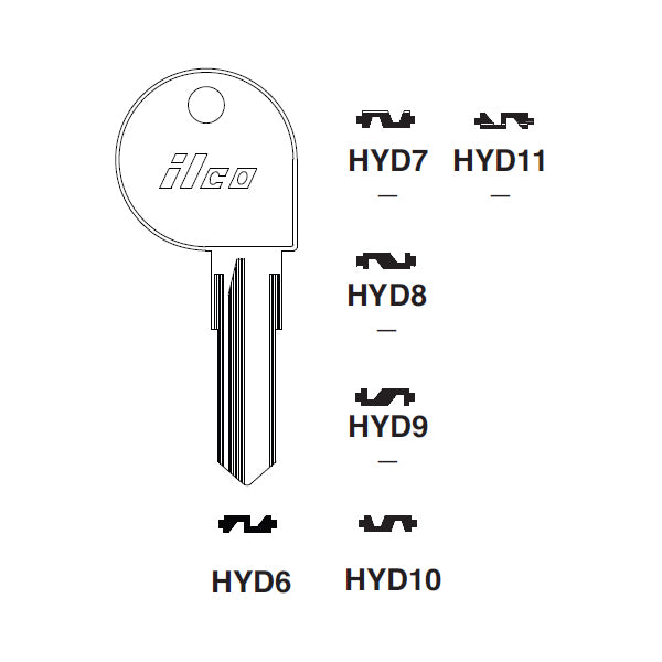 HYD11