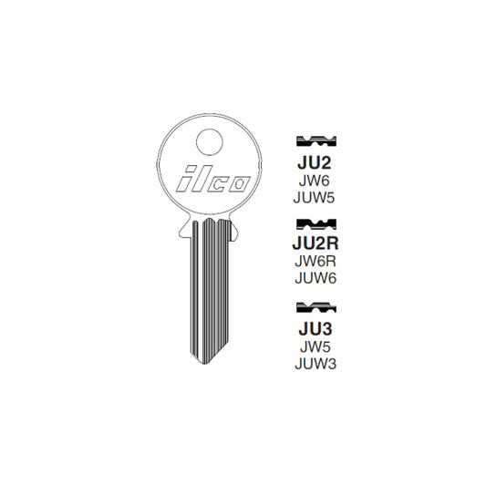 JU2