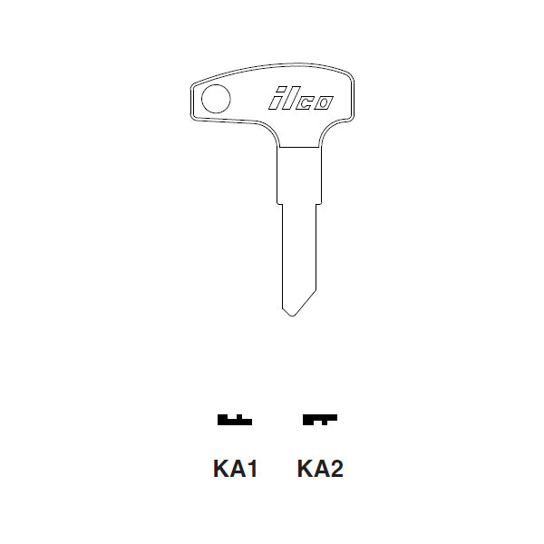 KA2 – Blue Dog Keys
