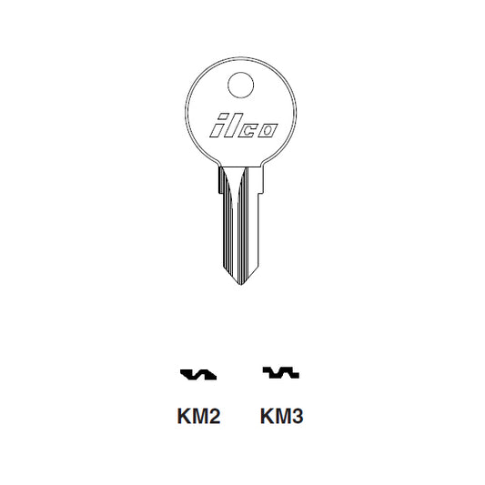 KM3