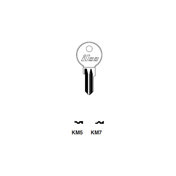 KM7