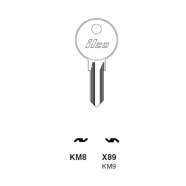KM8