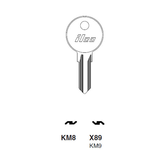 KM8