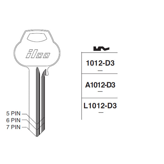 L1012-D3