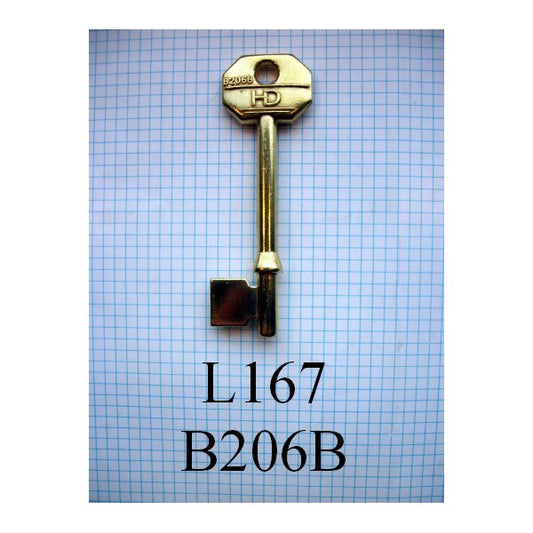 Bit – Page 6 – Blue Dog Keys