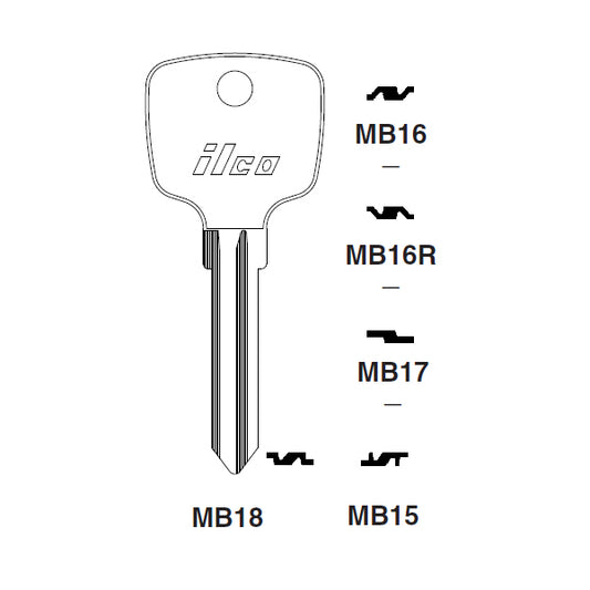 MB15