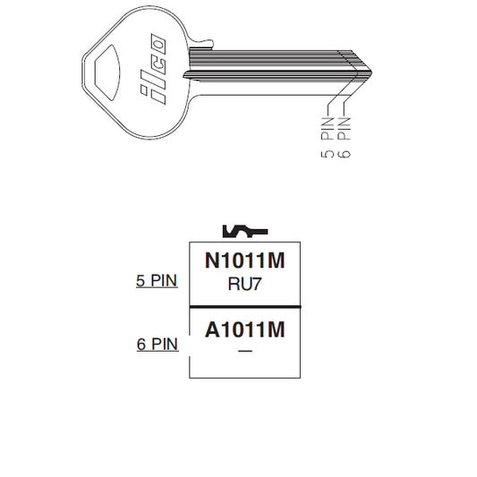 A1011M