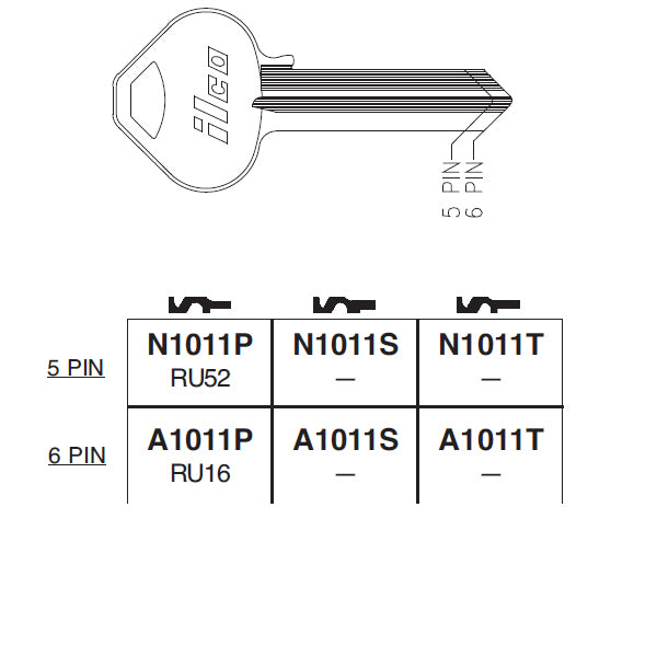 A1011S