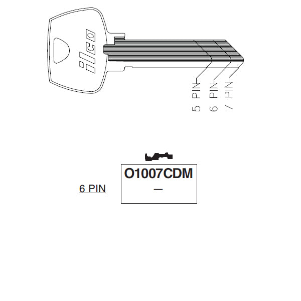 O1007CDM