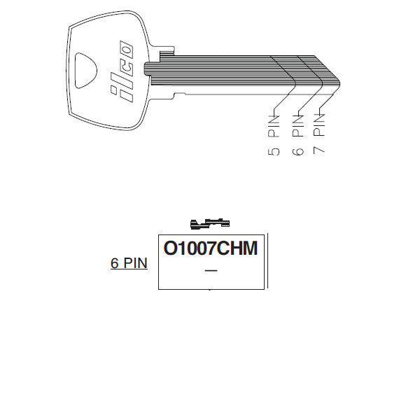 O1007CHM