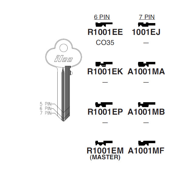 A1001MA