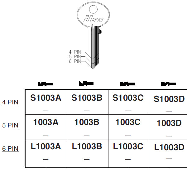 L1003A