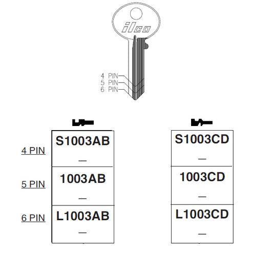 S1003CD