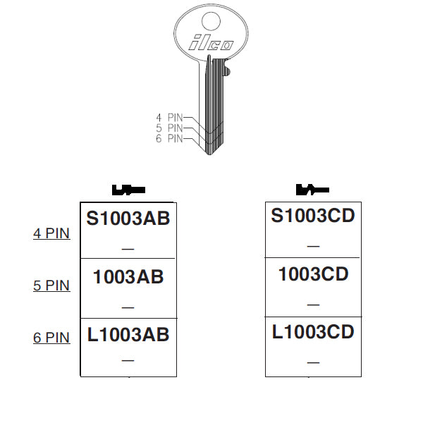 L1003CD