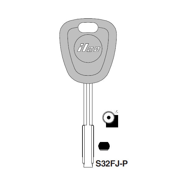 S32FJ-P