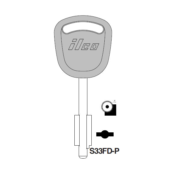 S33FD-P