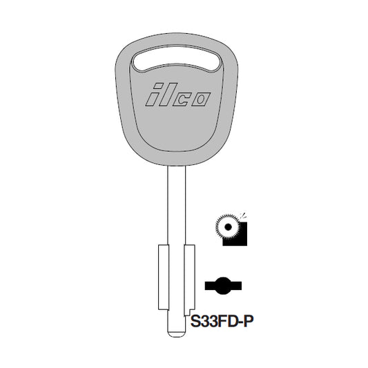 S33FD-P