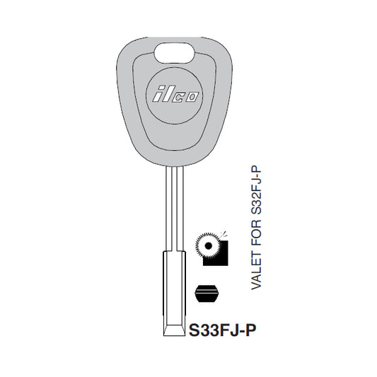 S33FJ-P