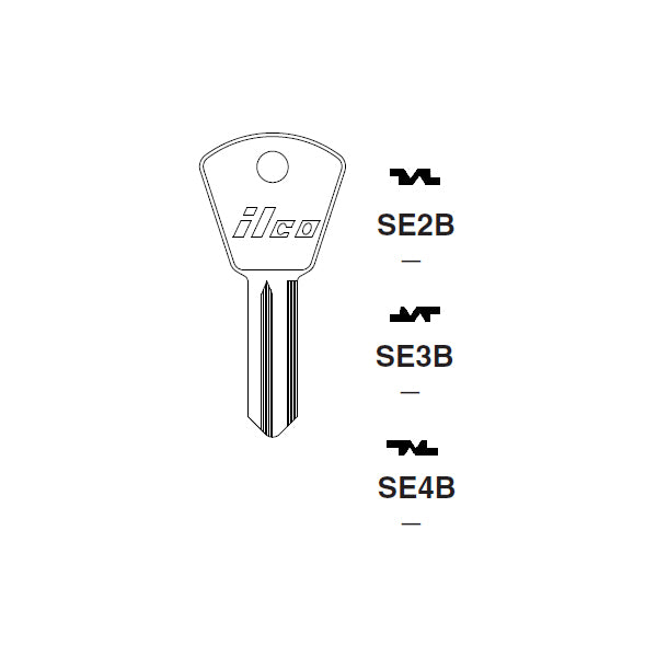 SE3B