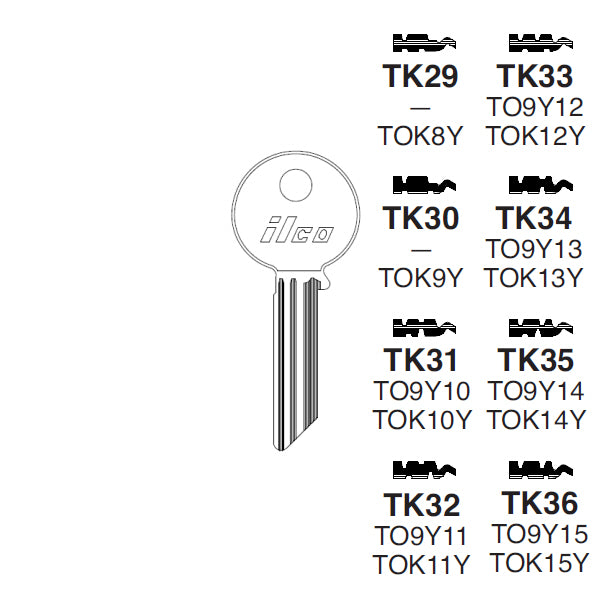 TK32