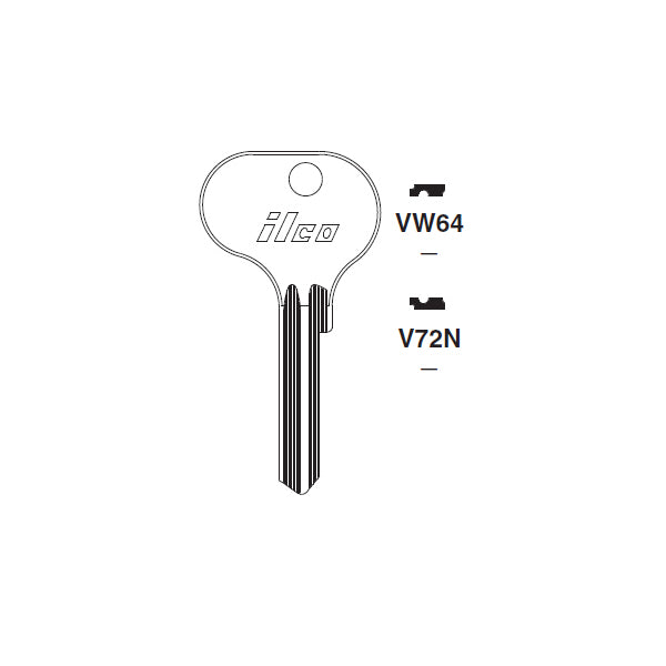 V72N Taylor