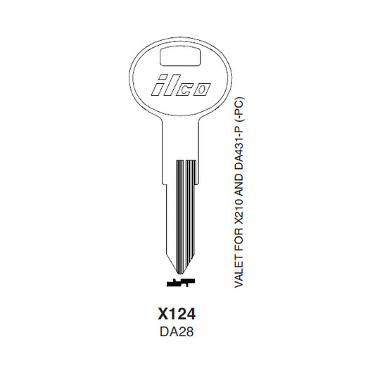 X124