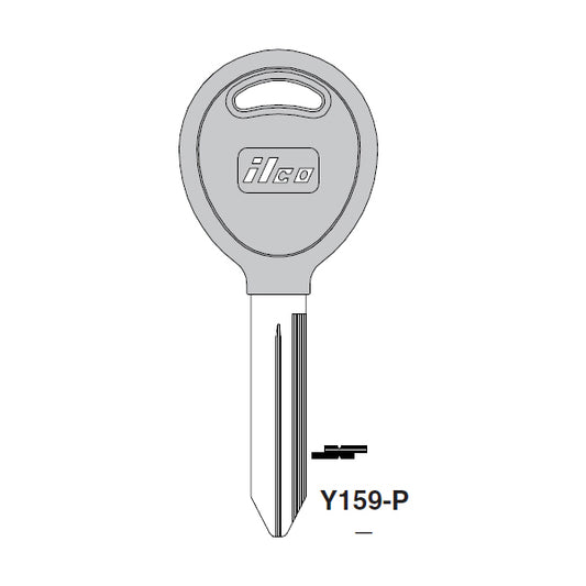 P1795P  Y159P